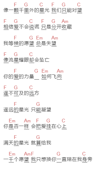 林志颖《对望》吉他谱C调和弦谱(txt)1