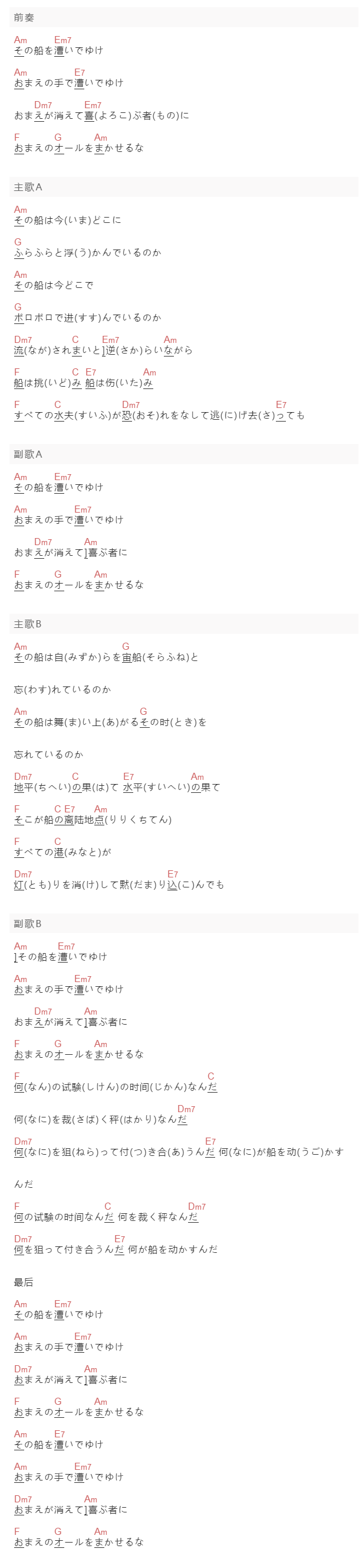 TOKIO《宙船》吉他谱C调和弦谱(txt)1