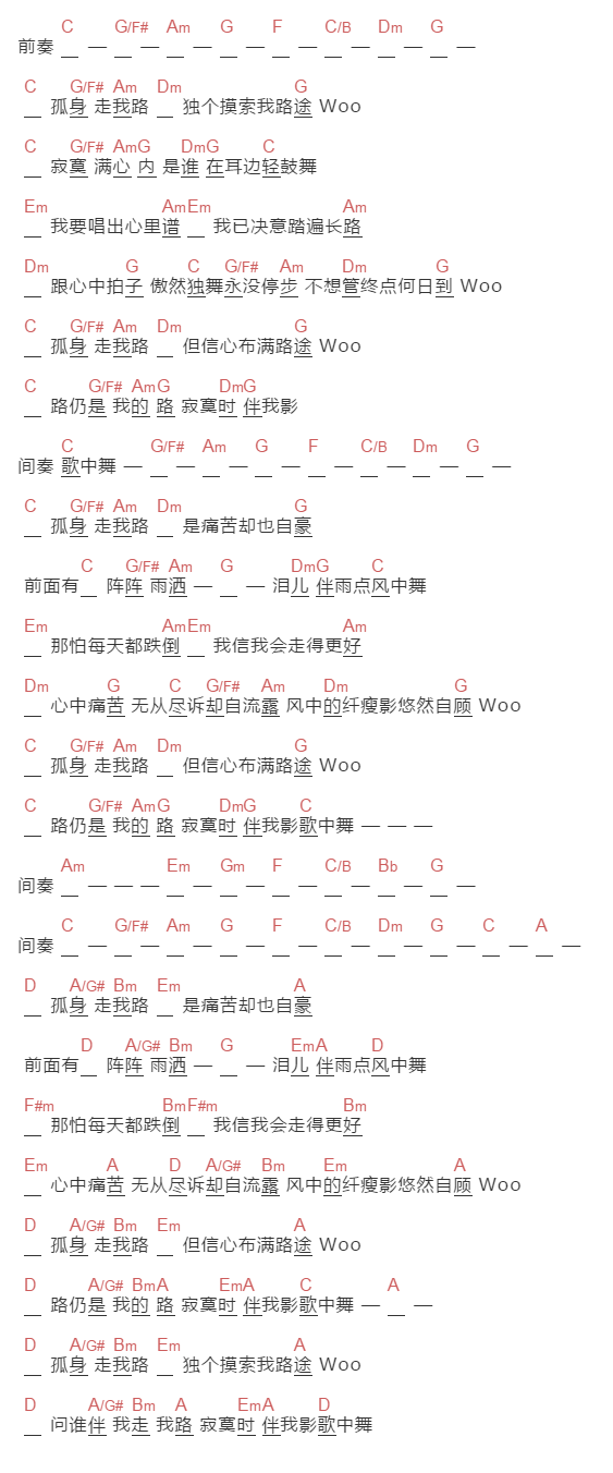 梅艳芳《孤身走我路》吉他谱C调和弦谱(txt)1