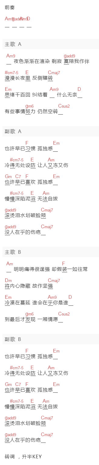 朱兴东《孤独感》吉他谱C调和弦谱(txt)1