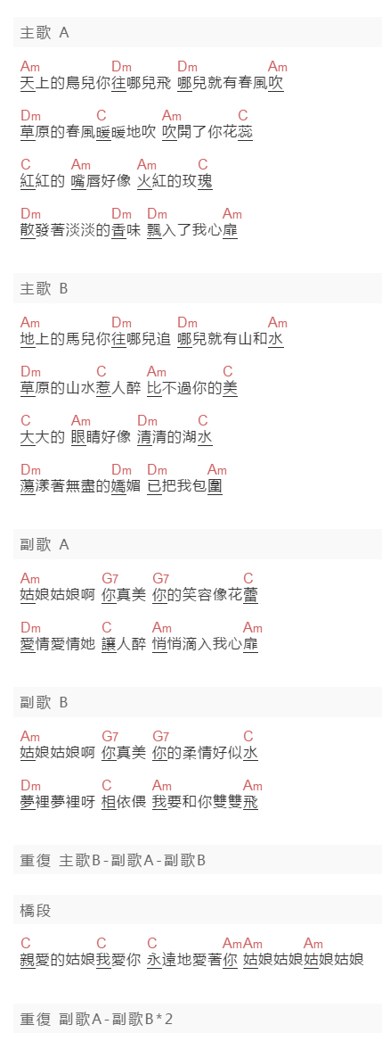红笛《姑娘你真美》吉他谱C调和弦谱(txt)1