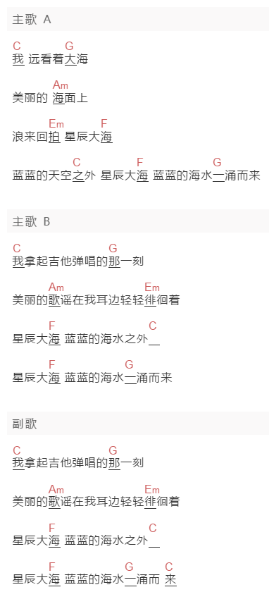 一飞《如鲸向海》吉他谱C调和弦谱(txt)1