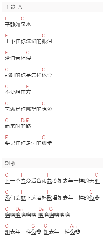 旧北乐队《如去年一样伤悲》吉他谱C调和弦谱(txt)1