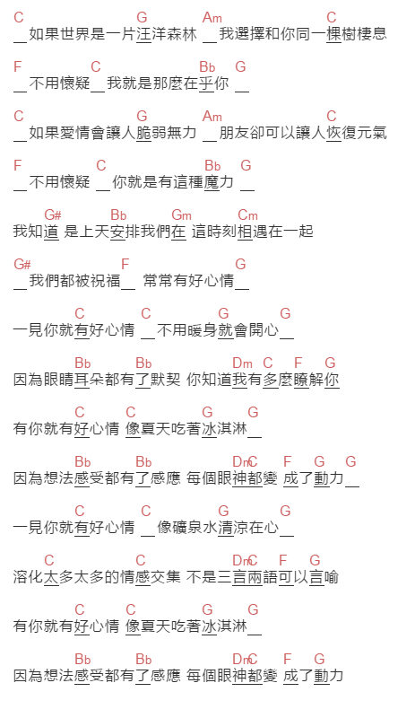 李玟《好心情》吉他谱C调和弦谱(txt)1