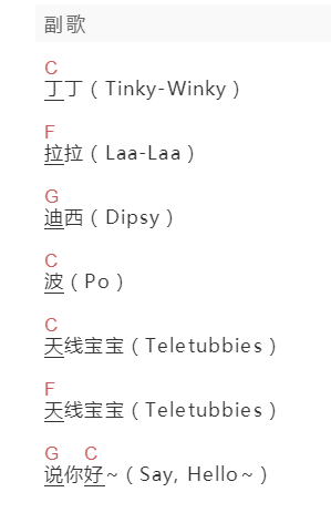 寐加岛 | 虞姬《天线宝宝》吉他谱C调和弦谱(txt)1