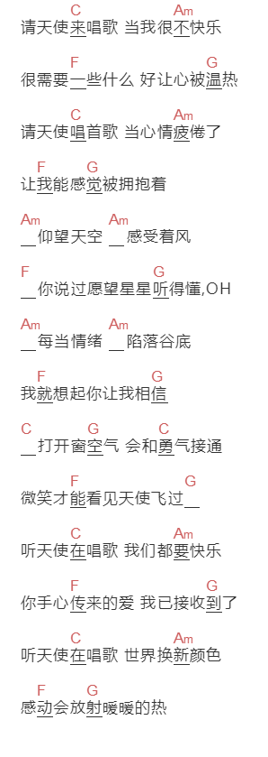 S.H.E《天使在唱歌》吉他谱C调和弦谱(txt)1