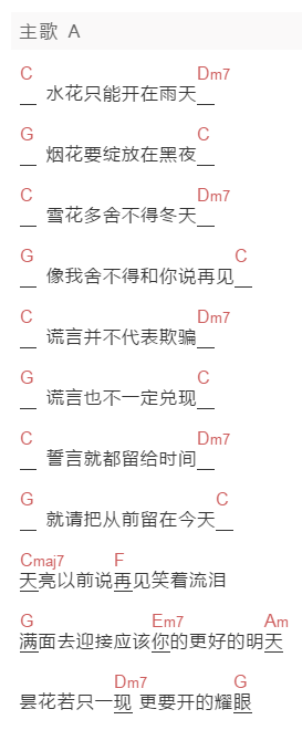 何野《天亮以后说再见》吉他谱C调和弦谱(txt)1
