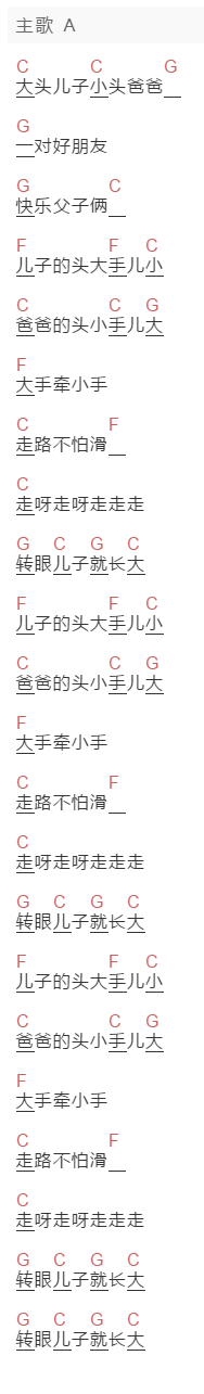 动画片片头曲《大头儿子小头爸爸》吉他谱C调和弦谱(txt)1