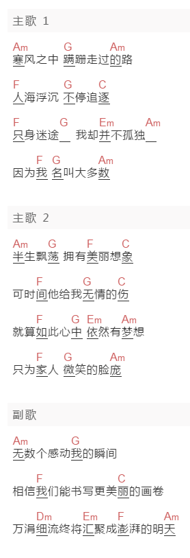 Jimmy温浩《大多数》吉他谱C调和弦谱(txt)1
