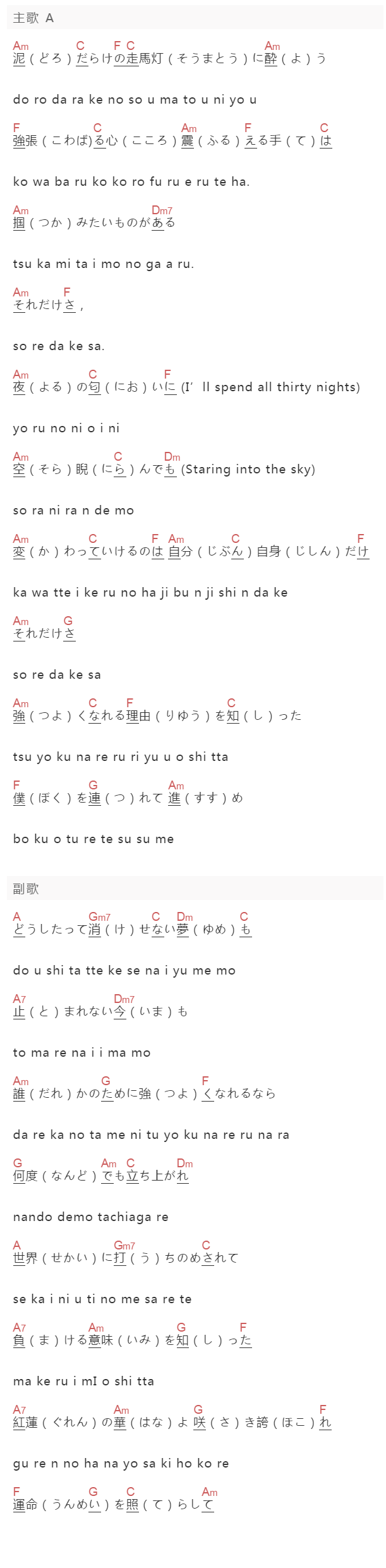 Lisa《鬼灭之刃》吉他谱C调和弦谱(txt)1