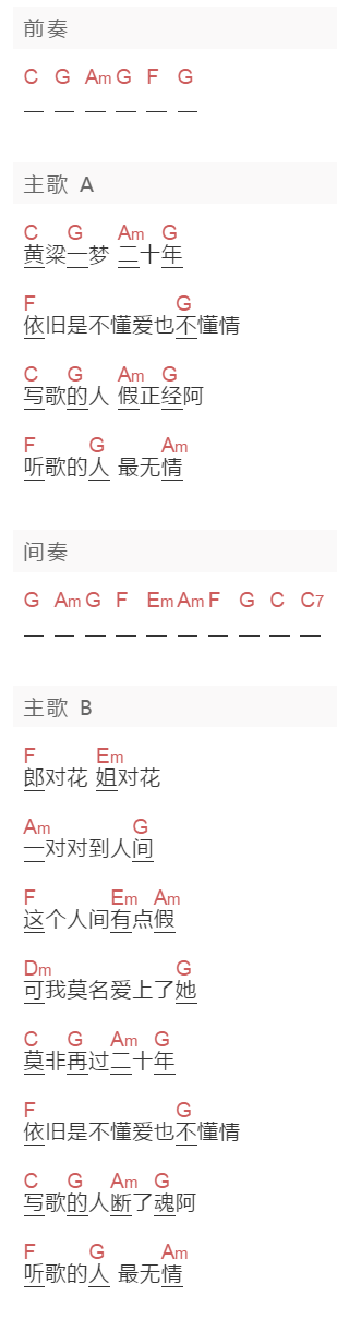 陈升《黄粱一梦二十年》吉他谱C调和弦谱(txt)1