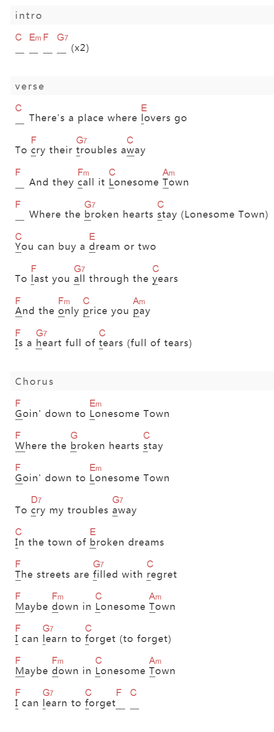 Ricky Nelson《Lonesome Town》吉他谱C调和弦谱(txt)1