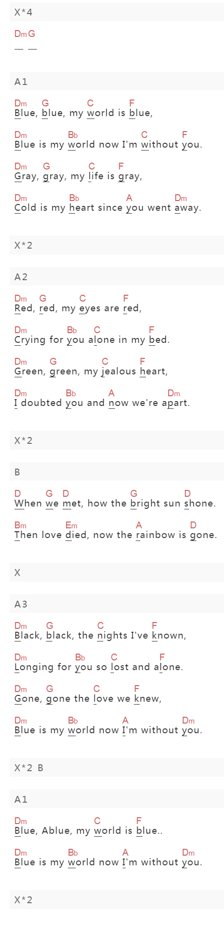Andre Popp《Love Is Blue》吉他谱C调和弦谱(txt)1