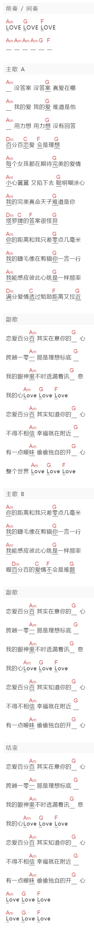 蔡依林《Love Love Love恋爱百分百》吉他谱C调和弦谱(txt)1