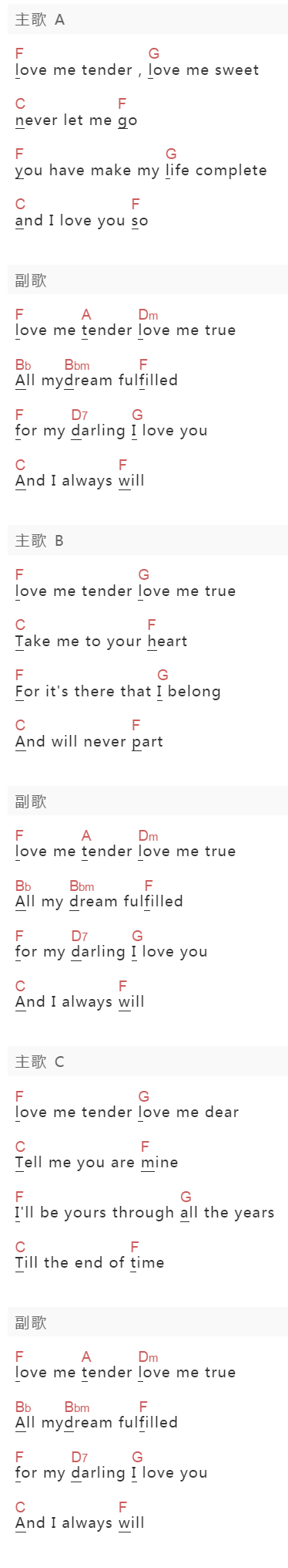 猫王《Love Me Tender》吉他谱C调和弦谱(txt)1