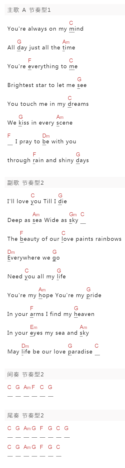 陈慧琳《Love Paradise》吉他谱C调和弦谱(txt)1