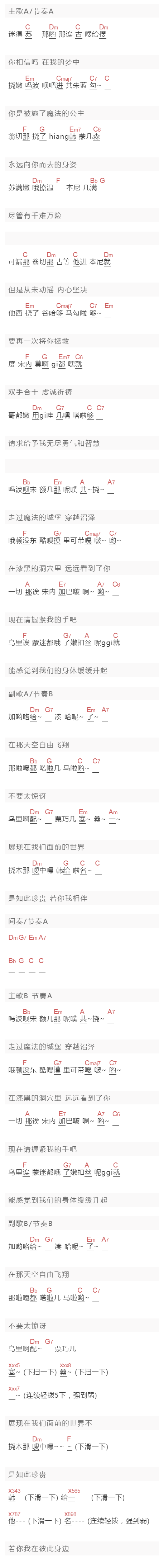 东方神起cover《Magic Castle》吉他谱C调和弦谱(txt)1