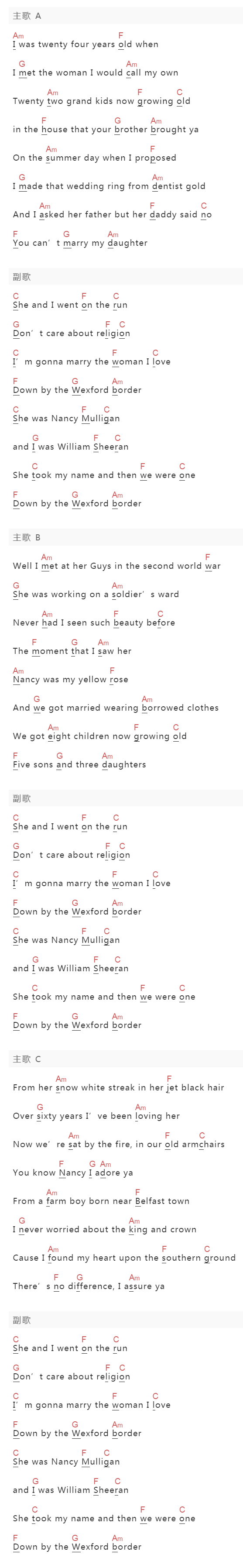 Ed Sheeran《Nancy Mulligan》吉他谱C调和弦谱(txt)1