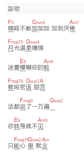 彭席彦,Franky弗兰奇《再见莫妮卡Monica》吉他谱C调和弦谱(txt)1
