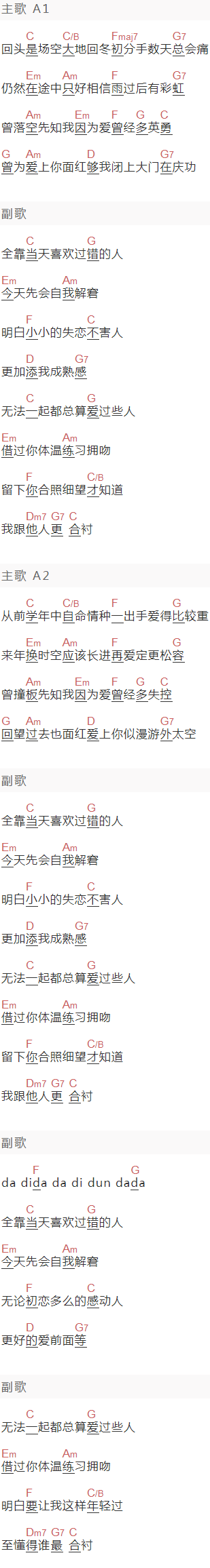 Twins《多谢失恋》吉他谱C调_1