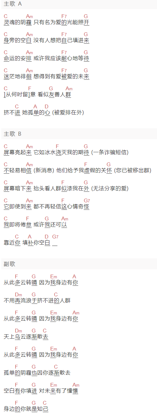 封茗囧菌《多云转晴》吉他谱C调_1