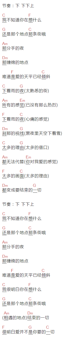戚薇 袁成杰《外滩十八号》吉他谱C调_1