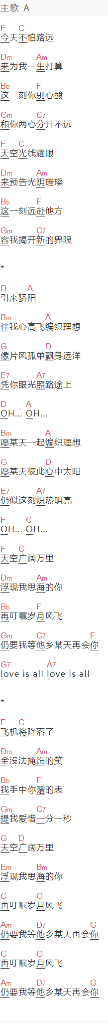 张学友《壮志骄阳》吉他谱C调_1