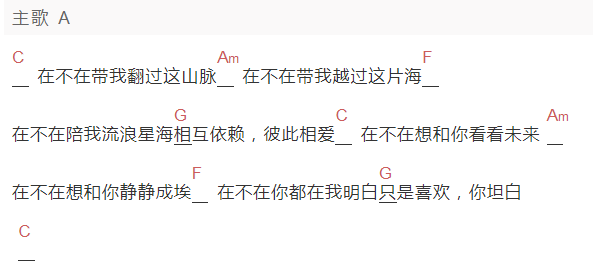 张鹤泽《在不在》吉他谱C调和弦谱(txt)1
