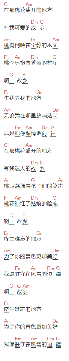 蒋大为《在桃花盛开的地方》吉他谱C调和弦谱(txt)1