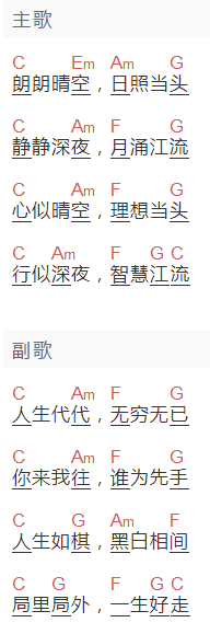 钟茵波《围棋少年》吉他谱C调和弦谱(txt)1