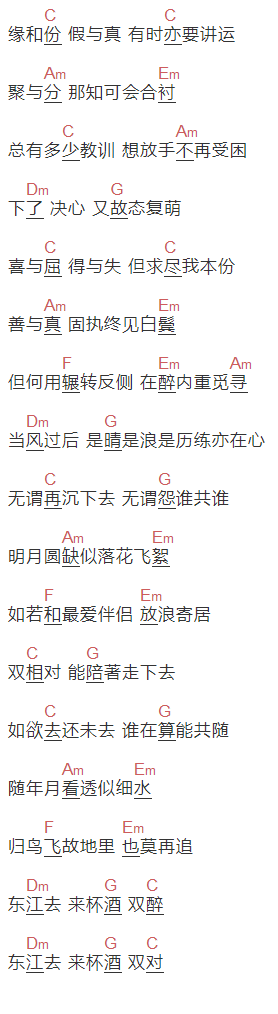 张彦博《圆缺》吉他谱C调和弦谱(txt)1