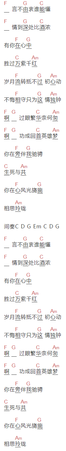 陈伟霆《因你》吉他谱C调和弦谱(txt)1