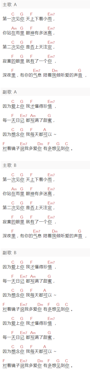 孙思怡《因为爱上你》吉他谱C调和弦谱(txt)1