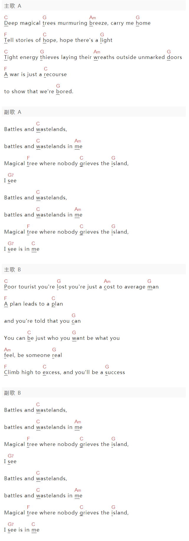 Neo Retros《Battles And Wastelands》吉他谱C调和弦谱(txt)1