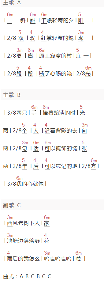 《b小调雨后》吉他谱C调和弦谱(txt)1