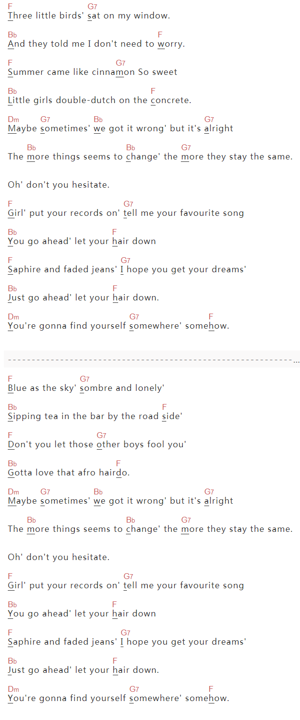Corinne Bailey Rae《Put Your Records On》吉他谱C调和弦谱(txt)1
