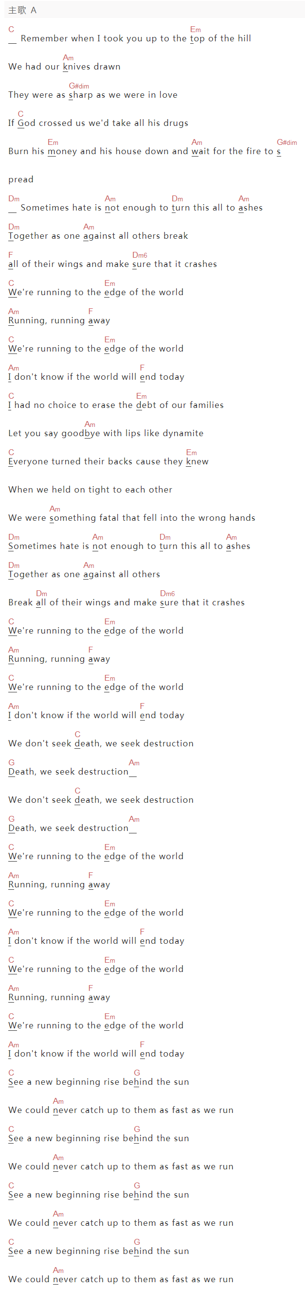 Marilyn Manson《Running To The Edge Of The World》吉他谱C调和弦谱(txt)1