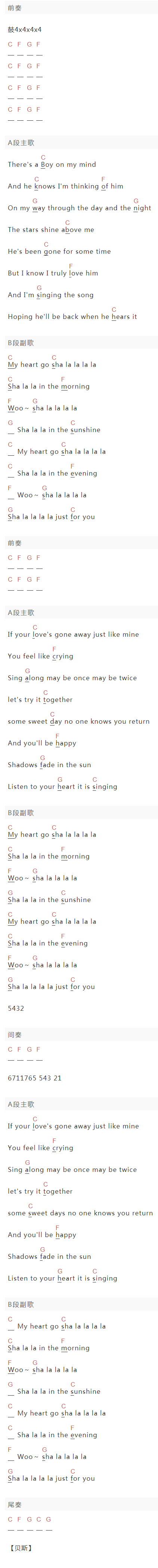 Dreamhouse《Sha La La》吉他谱C调和弦谱(txt)1