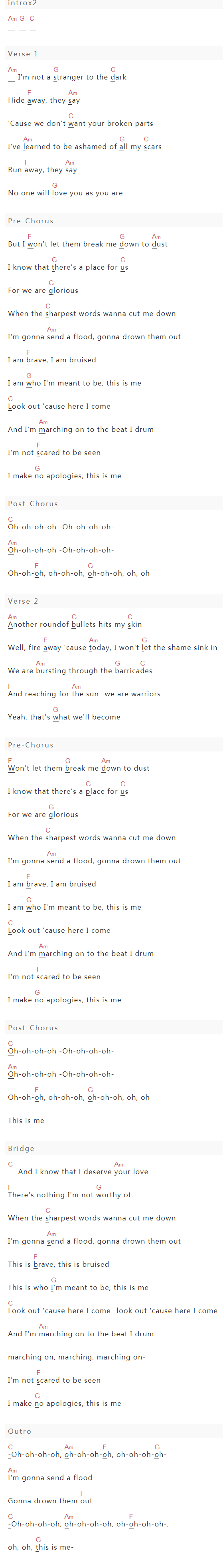 Kesha,The Greatest Showman《This Is Me》吉他谱C调和弦谱(txt)1