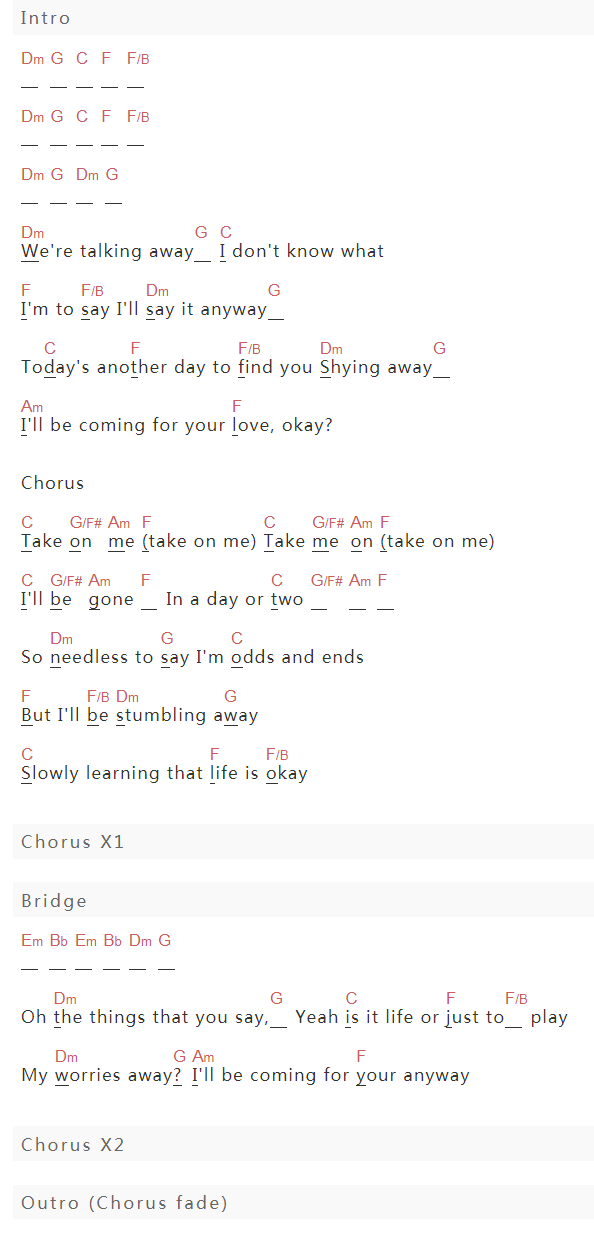 Aha《Take On Me》吉他谱C调和弦谱(txt)1