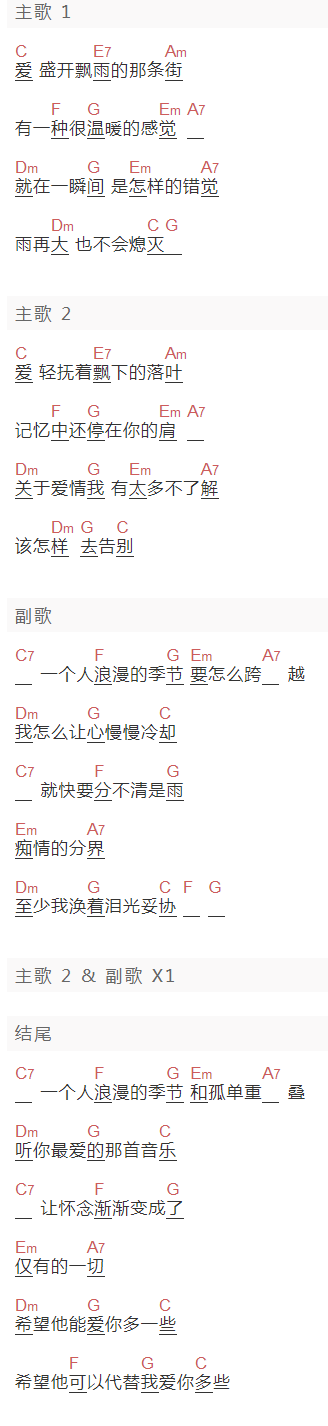 俞灏明《一个人浪漫》吉他谱C调和弦谱(txt)1