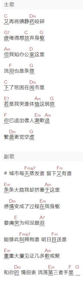 洪卓立《一夜城》吉他谱C调和弦谱(txt)1
