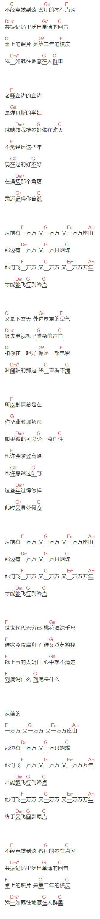 洛天依,Z新豪《一万万》吉他谱C调和弦谱(txt)1
