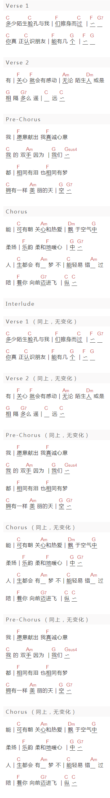 林淑蓉,楼湘灵《一样的天空》吉他谱C调和弦谱(txt)1