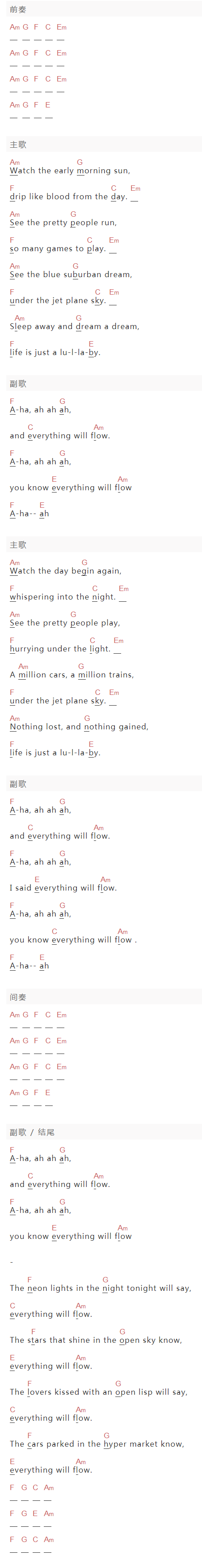 Suede - Brett Anderson《万物皆逝》吉他谱C调和弦谱(txt)1