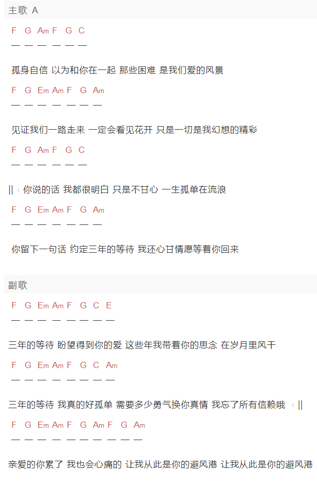 王新《三年的等待》吉他谱C调和弦谱(txt)1