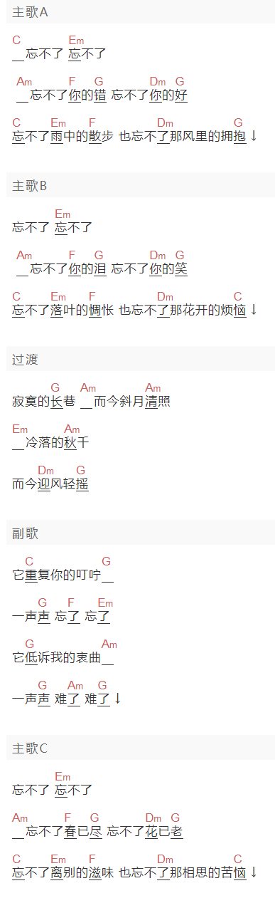蔡琴《不了情》吉他谱C调和弦谱(txt)1