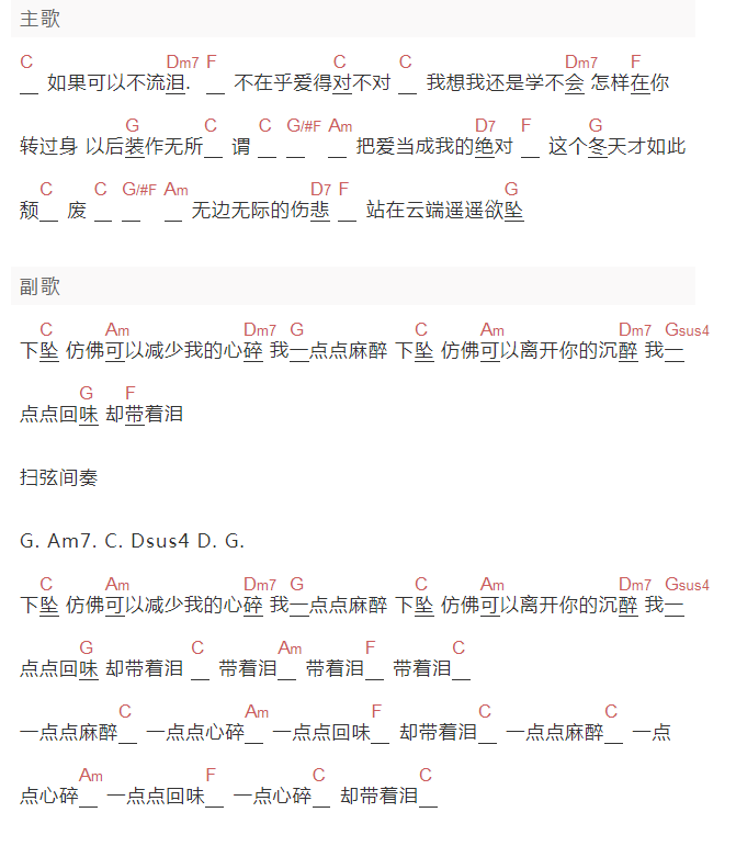 汪峰《下坠》吉他谱C调和弦谱(txt)1