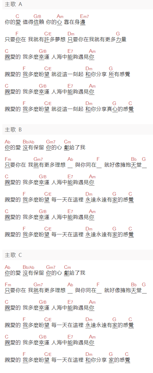 林育群《人海中遇见你》吉他谱C调和弦谱(txt)1