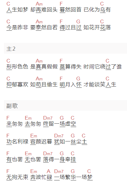 杨昌建《人生如梦》吉他谱C调和弦谱(txt)1